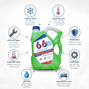 مميزات سائل تبريد 66 بيسك تركيز 20% الأخضر