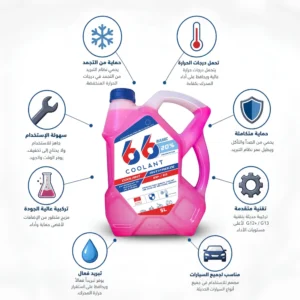 مميزات سائل تبريد 66 بيسك تركيز 20% الأحمر