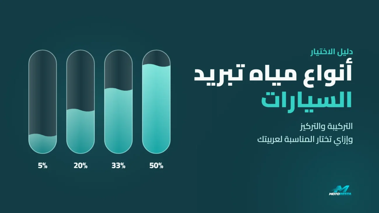 دليل اختيار أفضل أنواع مياه تبريد السيارات حسب التركيبة والتركيز
